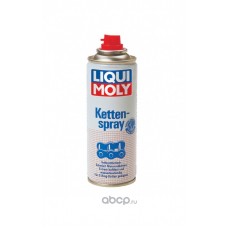 Liqui moly 3581