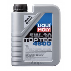 Liqui moly 8032