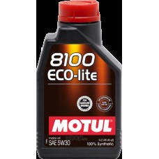 MOTUL 108212