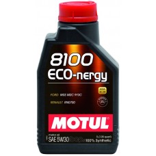 MOTUL 102782