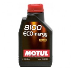 MOTUL 102793