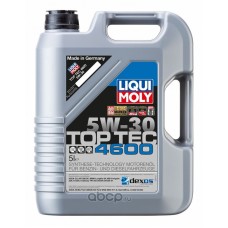 Liqui moly 8033