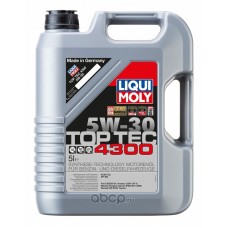 Liqui moly 8031